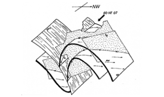 Les plissements hercyniens précoces dans les schistes de Jujols du versant Sud du Synclinal de Villefranche-de-Conflent, Pyrénées orientales (Laumonier & Guitard, 1975, 1978)