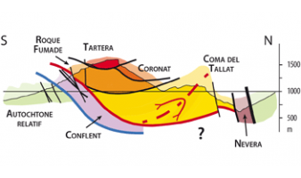 Notice explicative de la carte géologique à 1/25 000 du Synclinal de Villefranche-de-Conflent entre jujols et Nohèdes (massif du Coronat, Pyrénées-Orientales, France) (Laumonier, 2016)